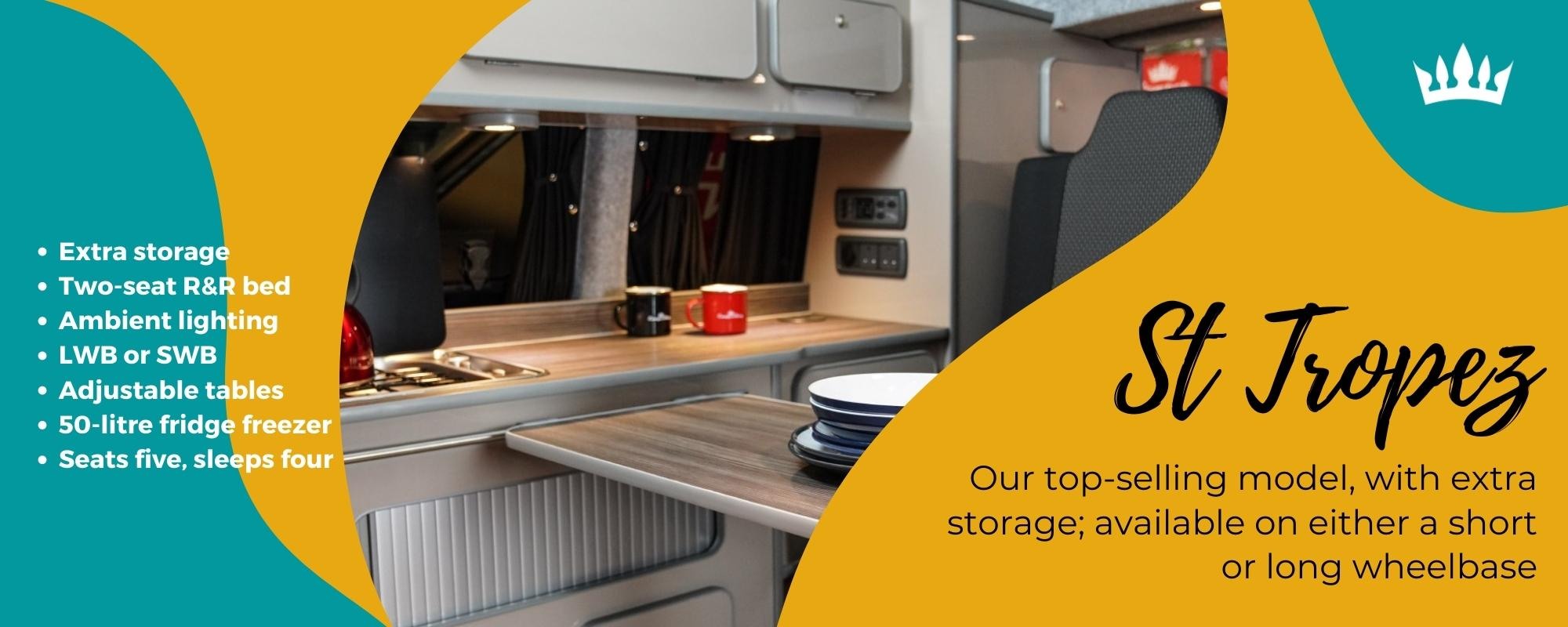 How much will it cost me to convert a van into a campervan?